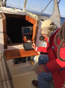 Charting the course.